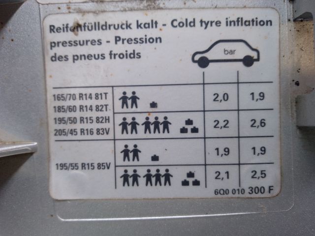 bontott VW POLO IV Tankajtó