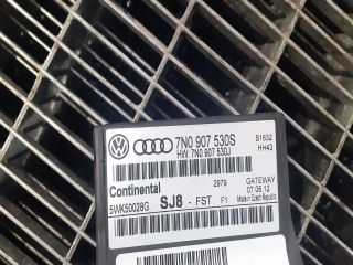 bontott VW SHARAN Gateway Elektronika