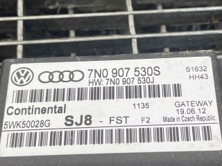 bontott VW SHARAN Gateway Elektronika