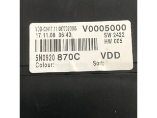 bontott VW TIGUAN Kilométeróra